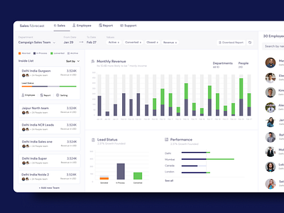 Sales Dashboard Design Concept