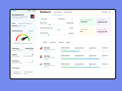 Business Loan Dashboard branding ux