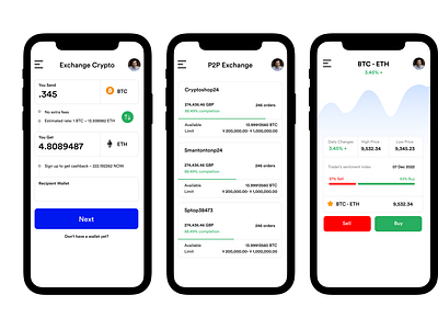 Crypto Exchange App Design