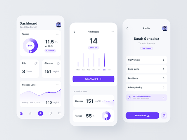 Glucose Level Control App - UI Screens by Mujtaba Jaffari on Dribbble