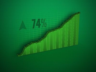 Graph 3d chart graph green illustrator photoshop webdesign