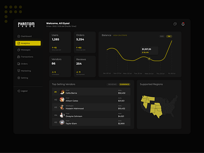 PhantomPhood Admin Dashboard