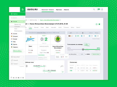 ODDS.ru : Football tables bets betting bookmaker dashboad football interface interface design match odds score sport tables ui ux
