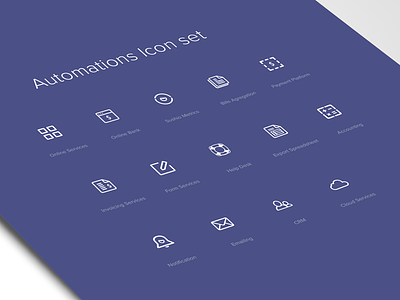 Automations icon set accounting automation bank bills cloud crm emailing icons invoicing metrics