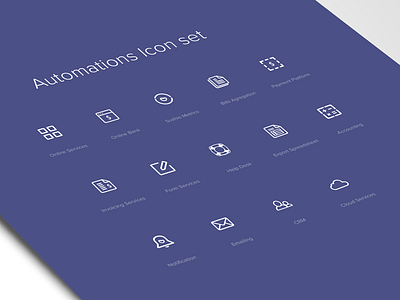 Automations icon set