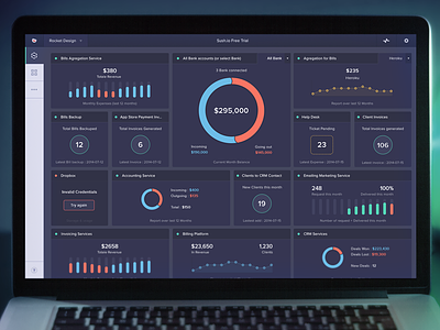 Sush.io new Dashboard automations bank cards dashboard metrics saas services stats