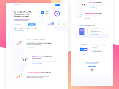 Supermood Website Redesign analytics dashboard data emoji employee humanressources kevincdnc landing page supermood survey website