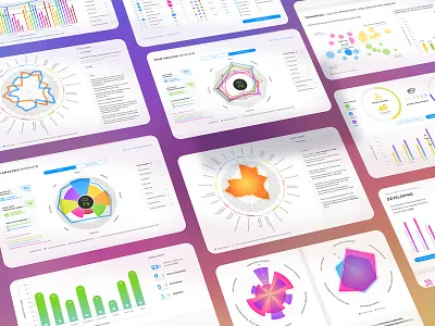 Swarm Vision Innovation Analytical Dashboard app app ui app ux dashboad datavis datavisualization dataviz product design productdesign ui uidesign ux uxdesign uxui