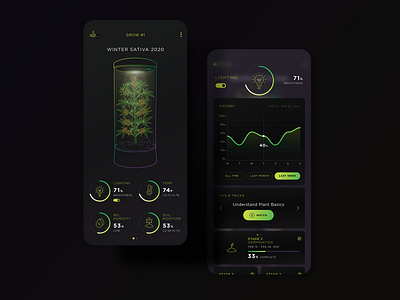 HarvestPro Mobile App app app design cannabis design harvest home grow marijuana minimal mobile app plant plants ui ux uxui vector weed