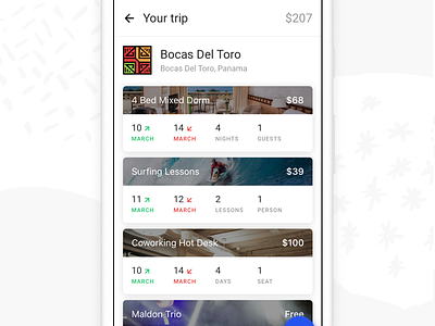 Your Trip android booking cards checkout holiday hostel items selina