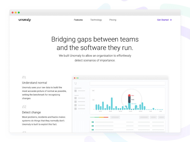 Unomaly Features Page