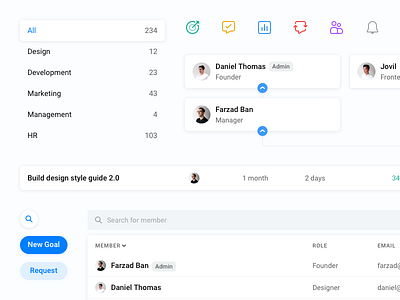 UI Guide dashboard guide hq lattice minimal simple sprint style ui