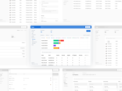 Loxo Wireframes