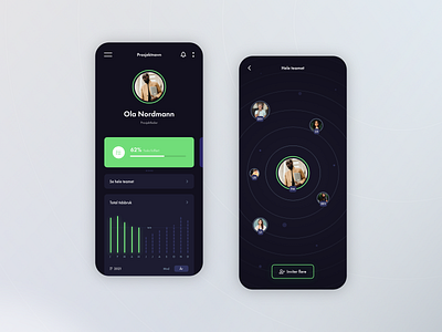 Prosjektstyring - App Design