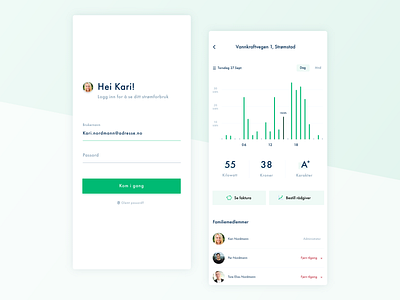 Energy consumption app app app design application clean consumption design energy graphs interaction design interface ios iphone minimalistic mobile modern monitoring norwegian renewable ui ux