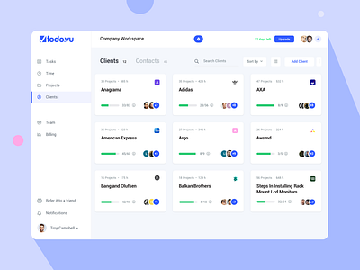 Todo.vu Project Management Tool cards cards design cards ui clean dailyui dashboard dashboard design dashboard layout dashboard ui design progress project management project management tool timetracking ui ux web application web applications webapp