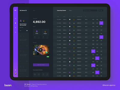 DE Sport cards cards design dashboard dashboard design dashboard layout dashboard ui product product design table ui ui design ux ux design ux designer uxui web app web app design web application webapp webapp design