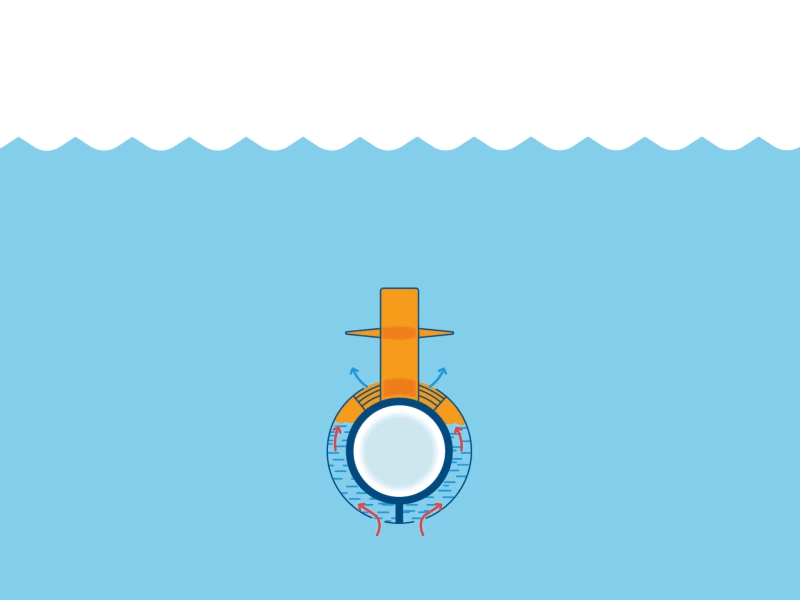 Yellow submarine animation animation 2d flat