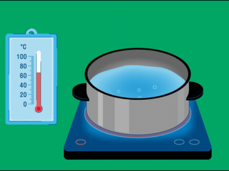 Boiling water animation animation 2d water
