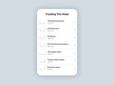 Daily ui 069 - Trends