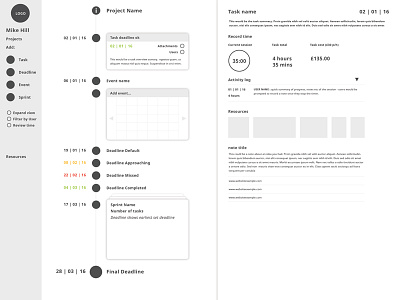 Project Manager Overview productivity project manager timeline ui ux wireframe