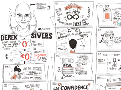 DC Conf. Sketchnotes 03