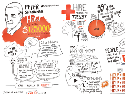 DC Conf. Sketchnotes 04