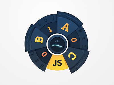 Encoding Natural Language