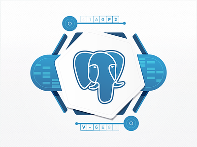 PostgreSQL Databases I