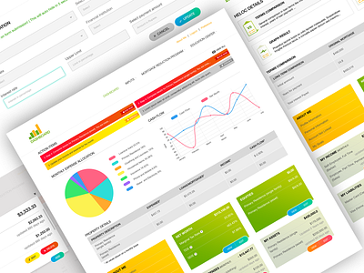 Finance website dashboard