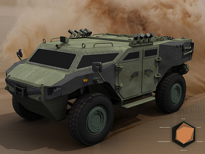 Military Vehicle 3d 3d animation animation design military simulation ui