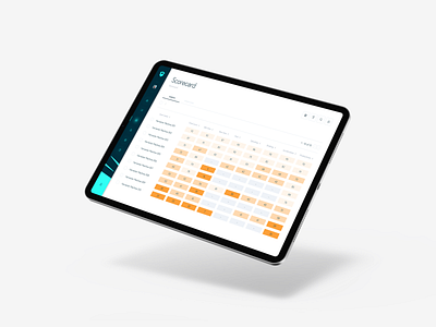Hiber - Dashboard. dashboard ipad map monitoring native tracking ui ui design ux ux design web app