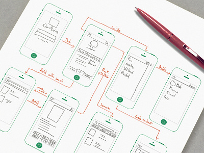 Wireframe Shot app concept ios iphone pen sketch ui ux wireframe
