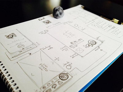 Wireframe W Shot app art camera interface ios pencil shot sketch traditional ui ux wireframe