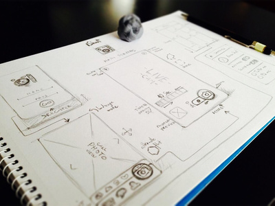 Wireframe W Shot