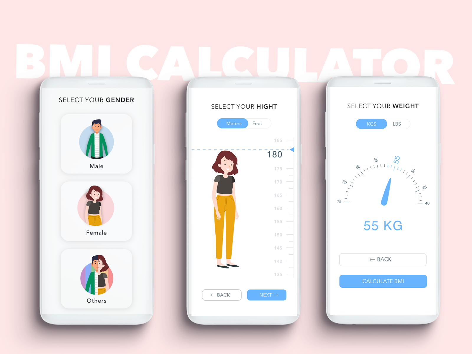 figuring bmi calculator