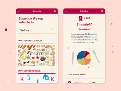 Suburb Guide app cute ui ux