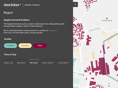 Experiments with mobility visualisations