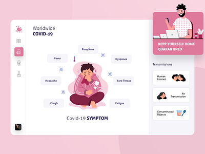 Corona virus dashboard symptoms adobe xd corona dailyui 001 dashboard dashboard design dashboard ui design ui vector