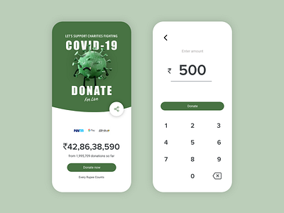 Donate for covid-19