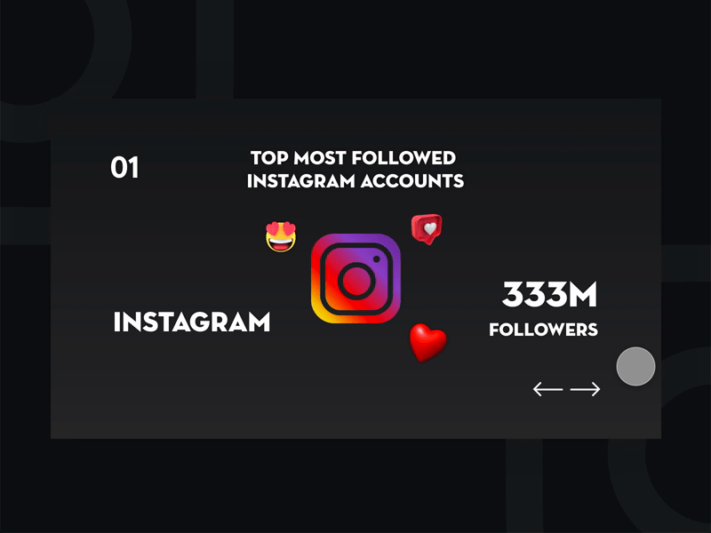 Instagram followers