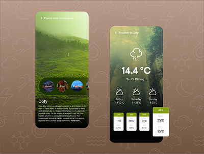 weather card app apple climate food hotels text ui weather