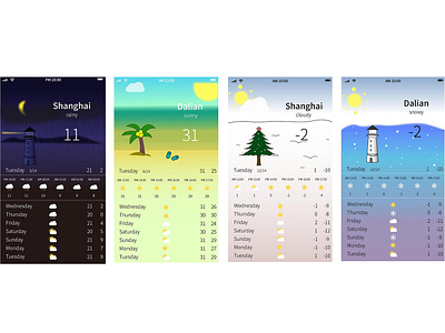 weather app app design ui