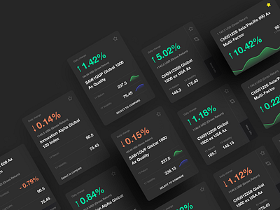 Global Index Provider