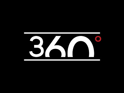 3 Sixty Video Logo (2015) 360 degree branding logo