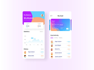 Wallet Activity App UI app banking app blockchain chart currency finance finance app inspiration istiakui mastercard minimal mobile app payment product stats transactions ui ux wallet wallet app