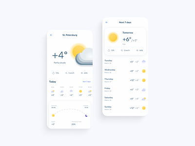 Weather Forecast Screens app clean cloudy design forecast gradient illustration minimal mobile rain sunny ui ux vector weather weather icon