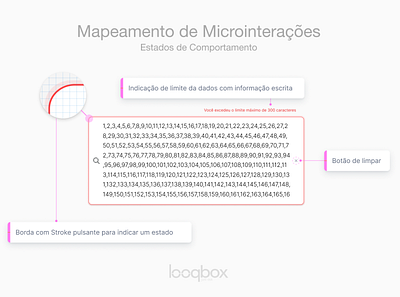 Mapeamento de Microinterações - UX Design buscar caracteres design error limit notification search site design ui ux web