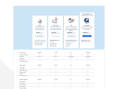 Loox pricing branding design illustraion pricing page pricing plans pricing table product design ui ux vector web webdesign