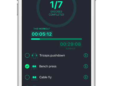 Workout Overview ios workout